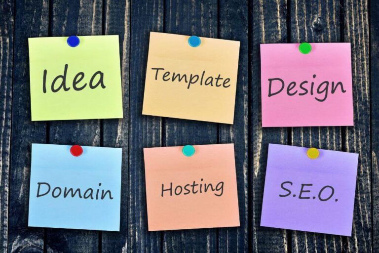 Načrtovanje spletnih strani - 5 prednosti